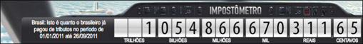 Trabalhamos 145 dias por ano só para pagar impostos