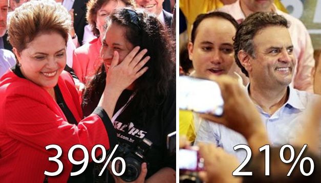 Nova pesquisa Ibope: Dilma tem 39%, Aécio 21% e Campos 10%