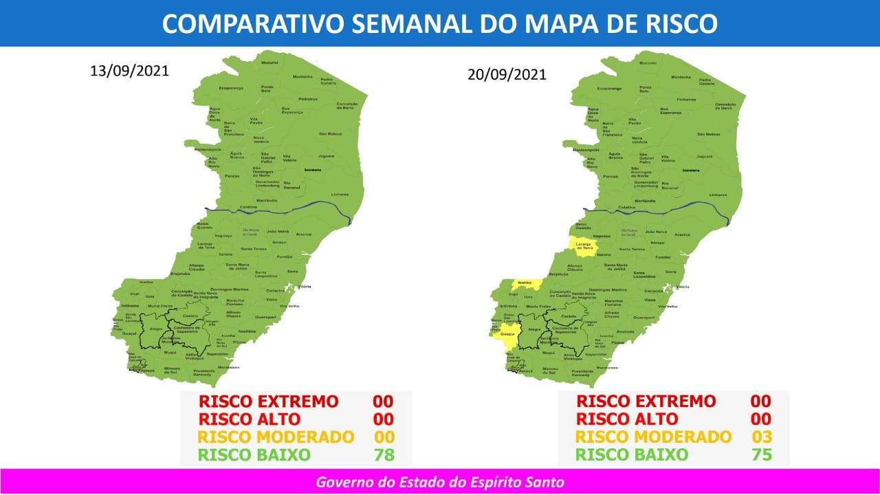 Três municípios voltam ao risco moderado para a covid-19 no ES